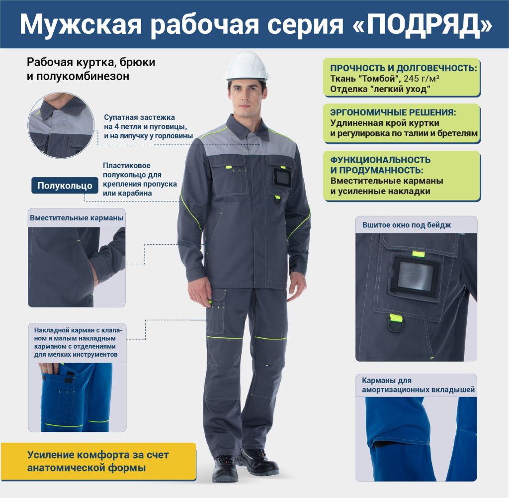 Инфографика_Подряд_177657.jpg